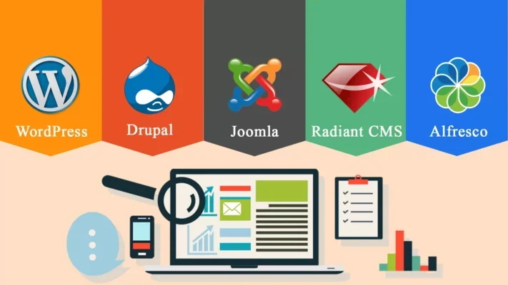 Open-Source-CMS-Customization-Implementations-services-Sanshray-IT-Solutions